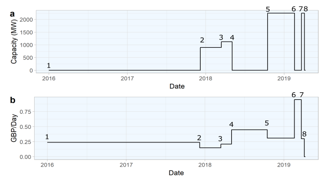 WesternLinkGraph