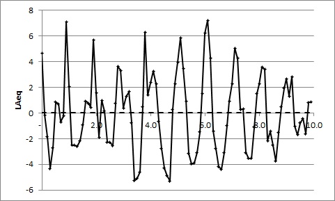 rukam-fig3